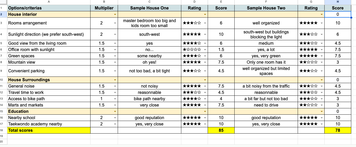 House Purchase Matrix Screenshot